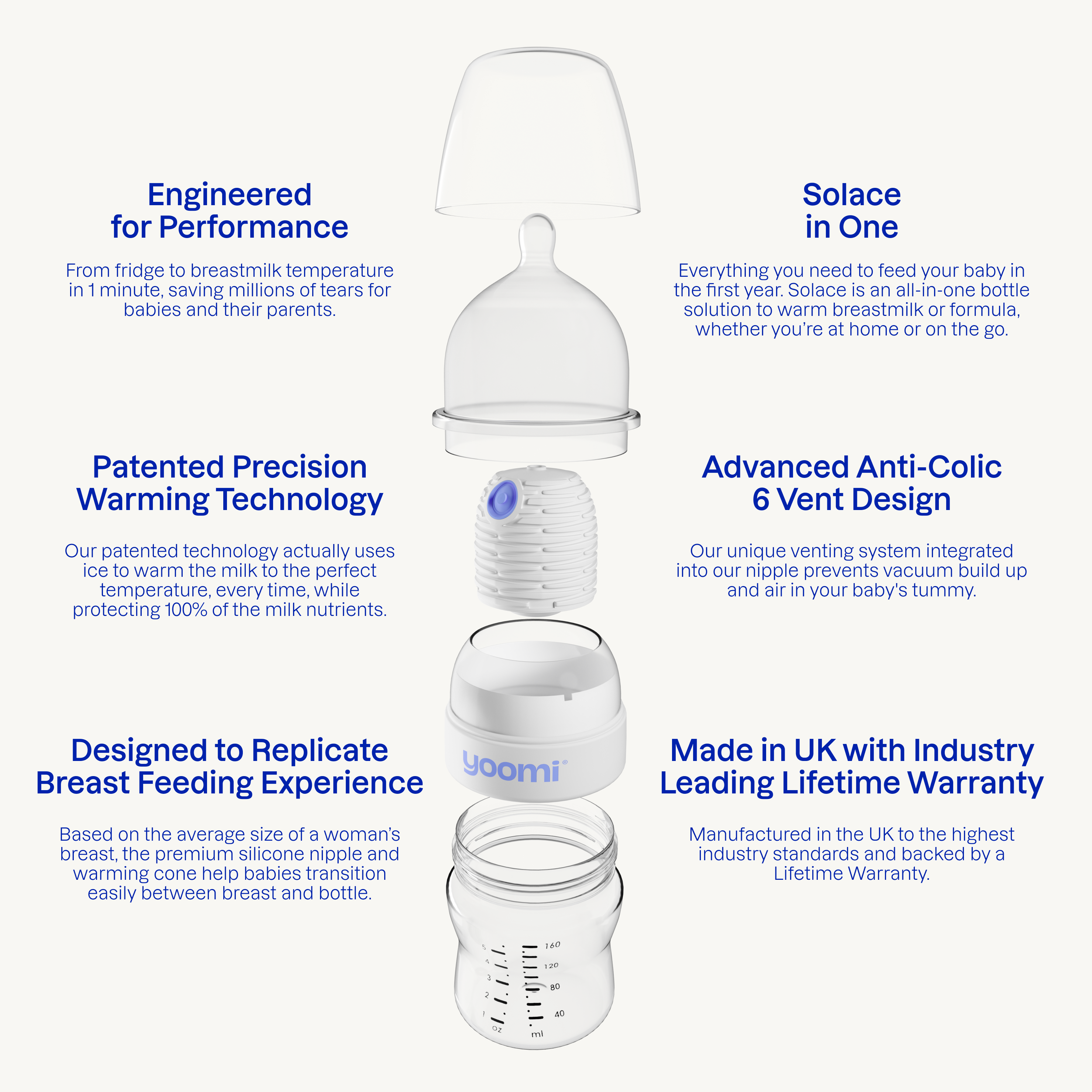Solace™ Self-Warming Bottle System