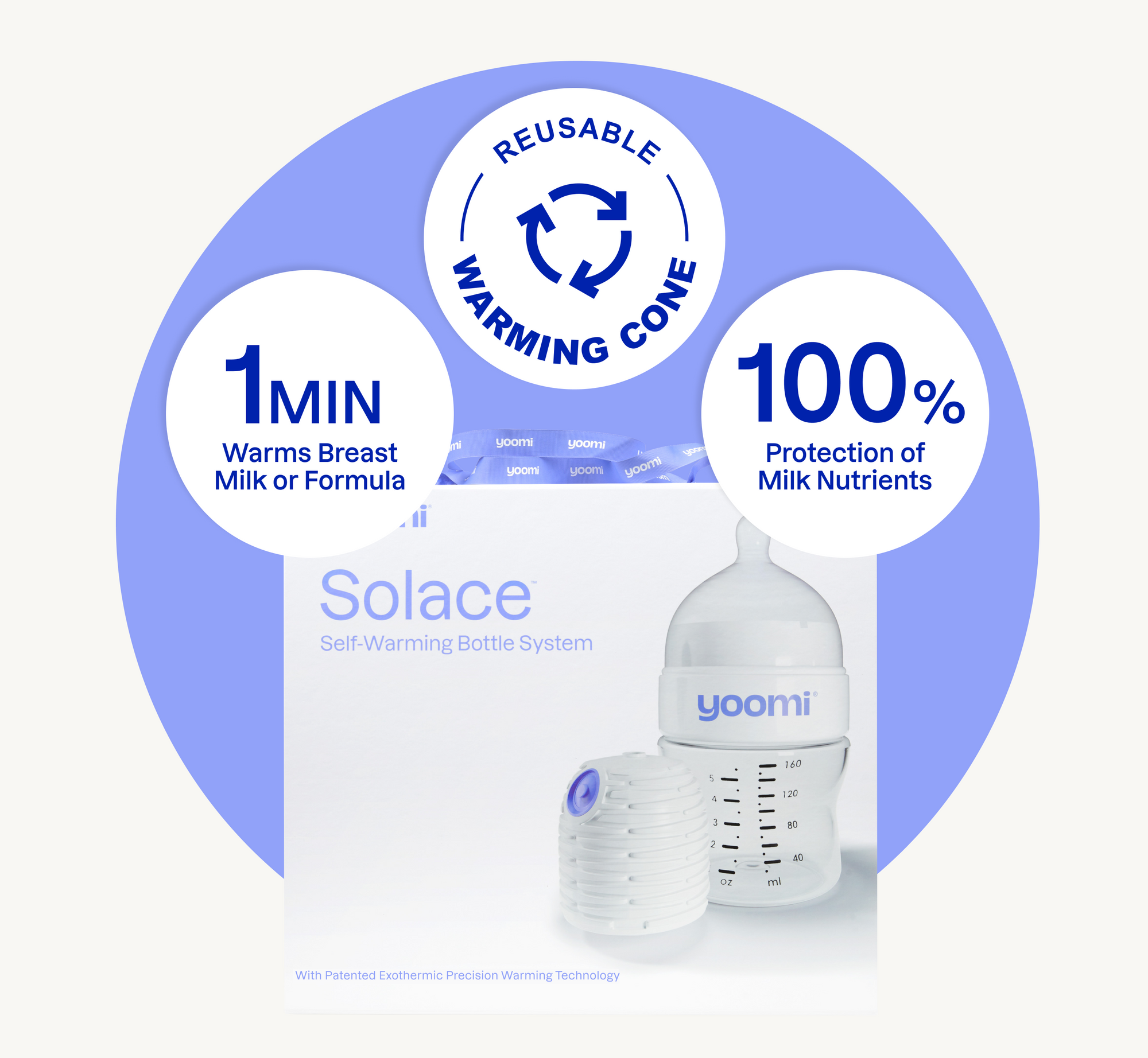 Solace™ Self-Warming Bottle System